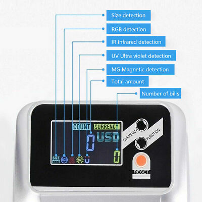 #ad Bill Detector Machine Counterfeit Money Detector MG UV Fake Currency Tester Bank $63.65