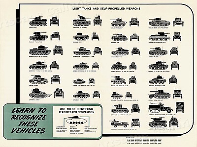 #ad Recognize these Vehicles World War 2 Tank Poster 18x24 $13.95