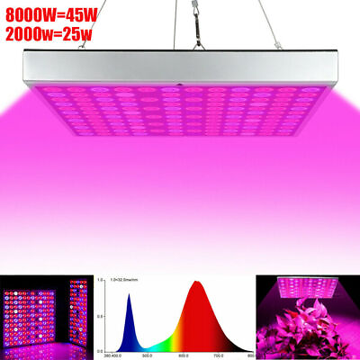 #ad Full Spectrum Hydroponic LED Grow Light Indoor Plant Lampamp;Panel Greenhouse $35.14
