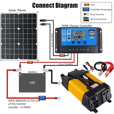 #ad 18W Solar Panel Kit 30A Controller Solar Inverter 12V DC To 220V 110 AC 4000W $119.99