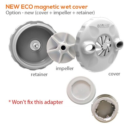 #ad NEW ECO magnetic wet end $73.45