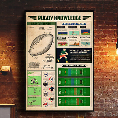 #ad Rugby Knowledge Canvas $40.59