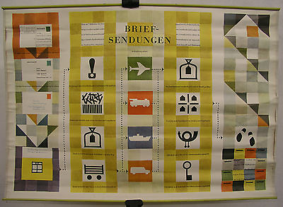 #ad School Wall Map German Post Letter Briefsendungen post Horn 46 7 8x32 5 16in $152.55
