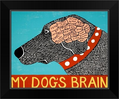 #ad My Dogs Brain Black Framed Wall Art Print Dog Home Decor $54.99