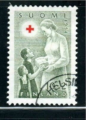 #ad FINLAND EUROPE STAMPS USED LOT 4726 $2.10